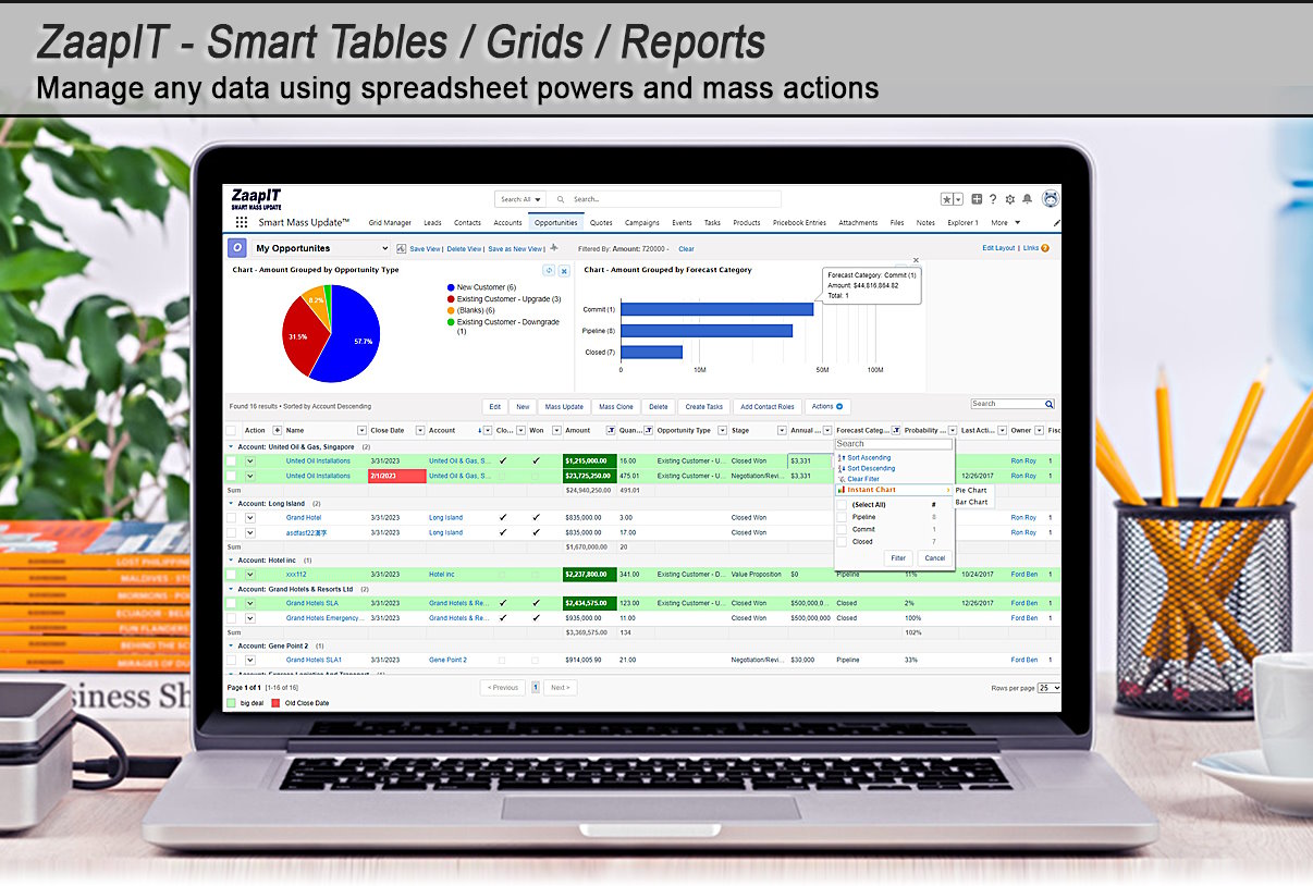 Empower your users and admins